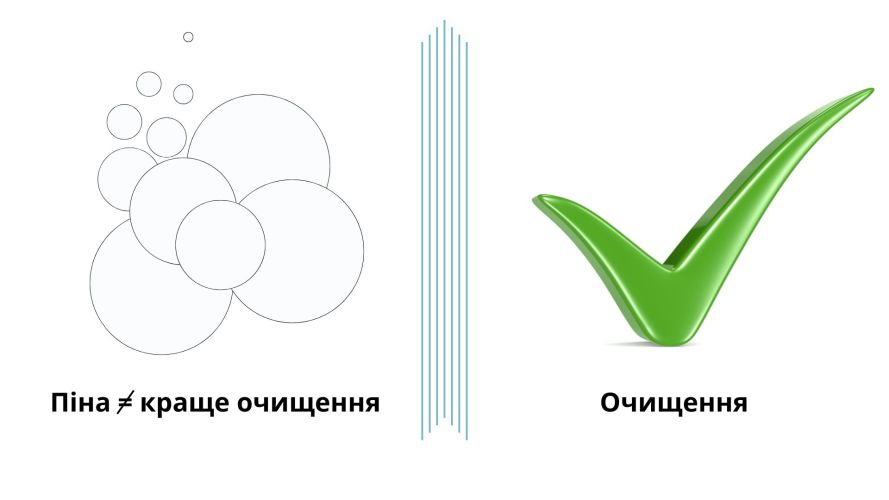 Піна — не показник чистоти: правда про засоби для вмивання