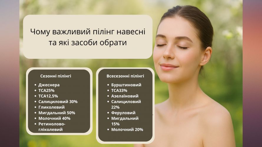 Чому важливий пілінг навесні та які засоби обрати
